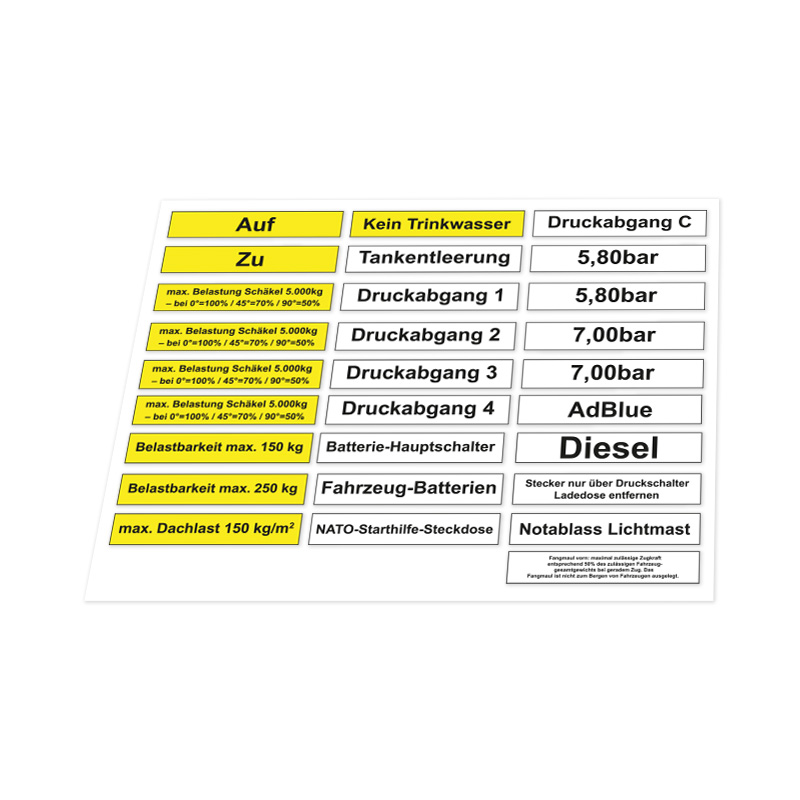 Diverse Hinweisschilder<br>Aufkleberbogen (10 x 1,8 cm)